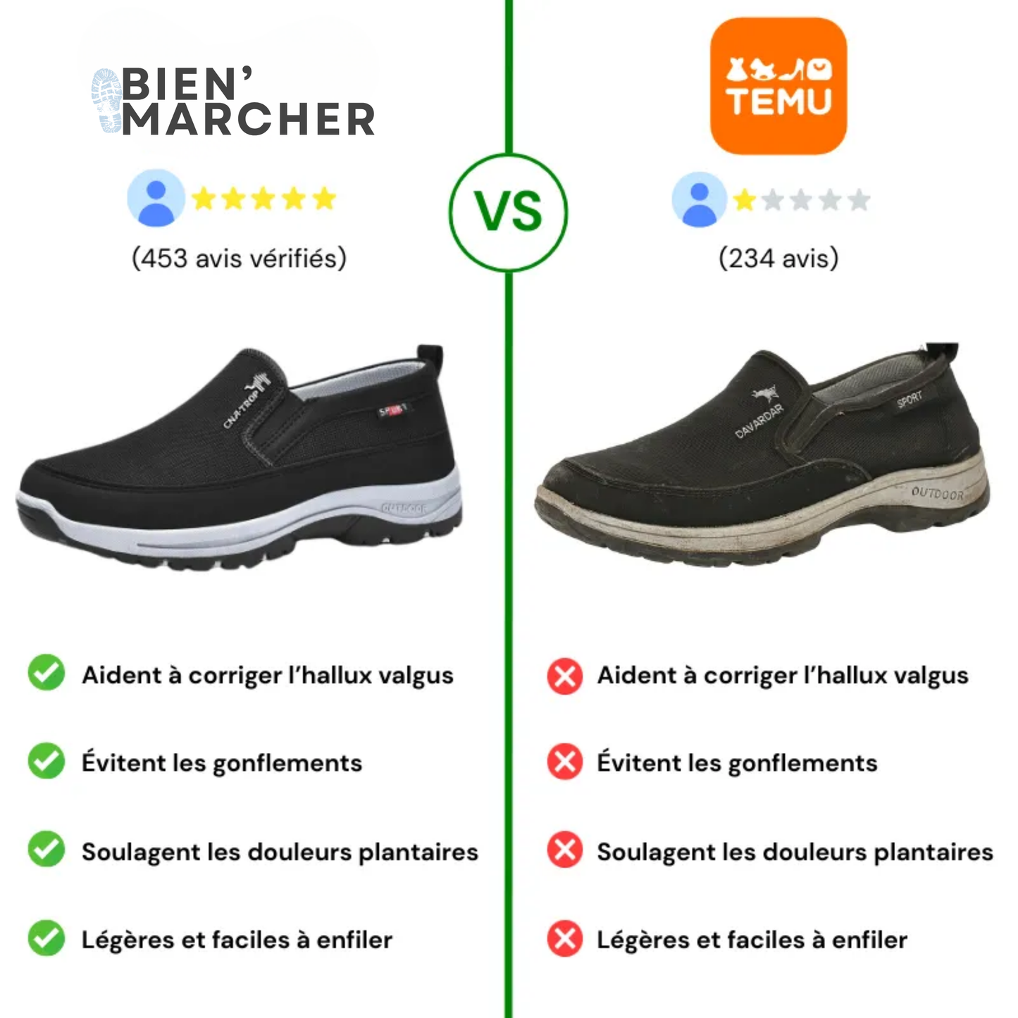 Bienmarcher™ – Chaussures de marche au confort orthopédique
