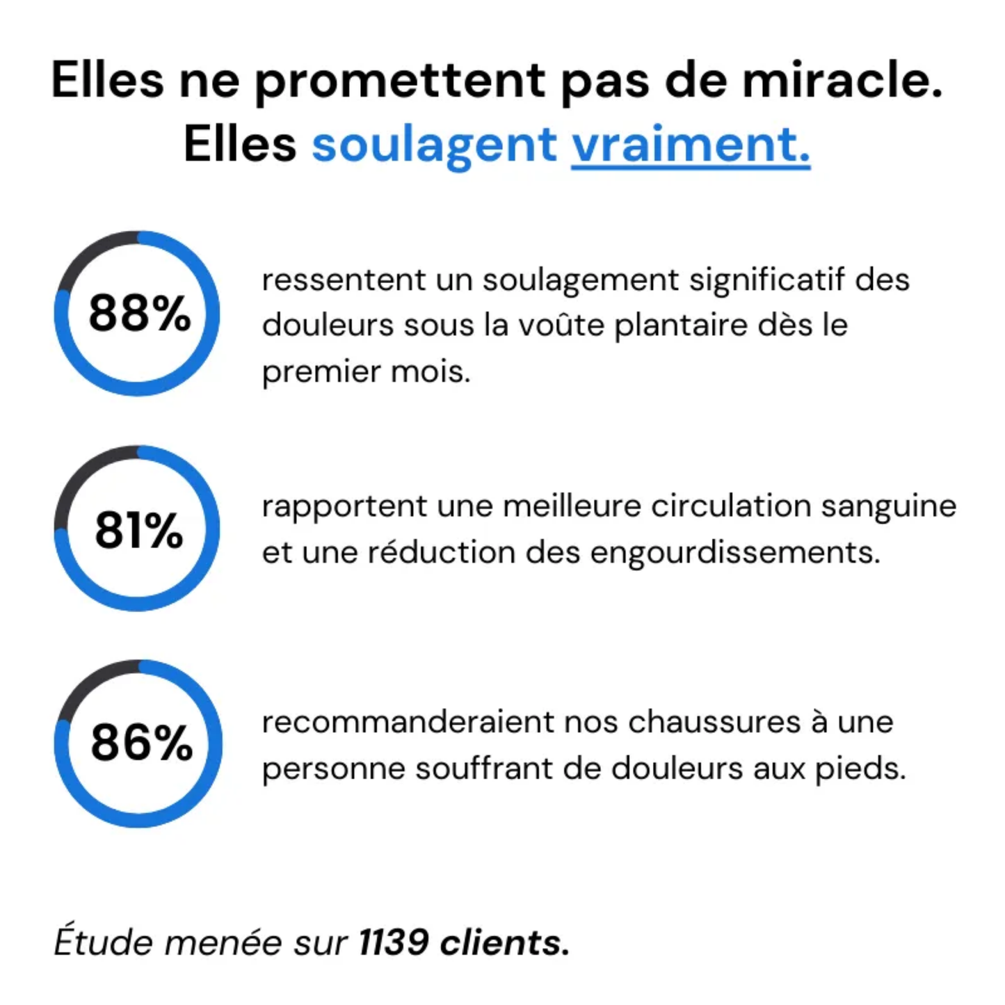 Bienmarcher™ – Chaussures de marche au confort orthopédique