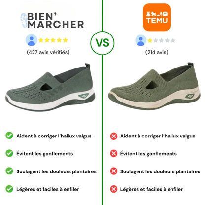 Bienmarcher™ – Baskets orthopédiques pour femme légères et confortable