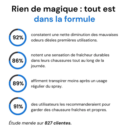 Bienmarcher™ – Spray désodorisant pour chaussures 100 ml, fraîcheur durable garantie