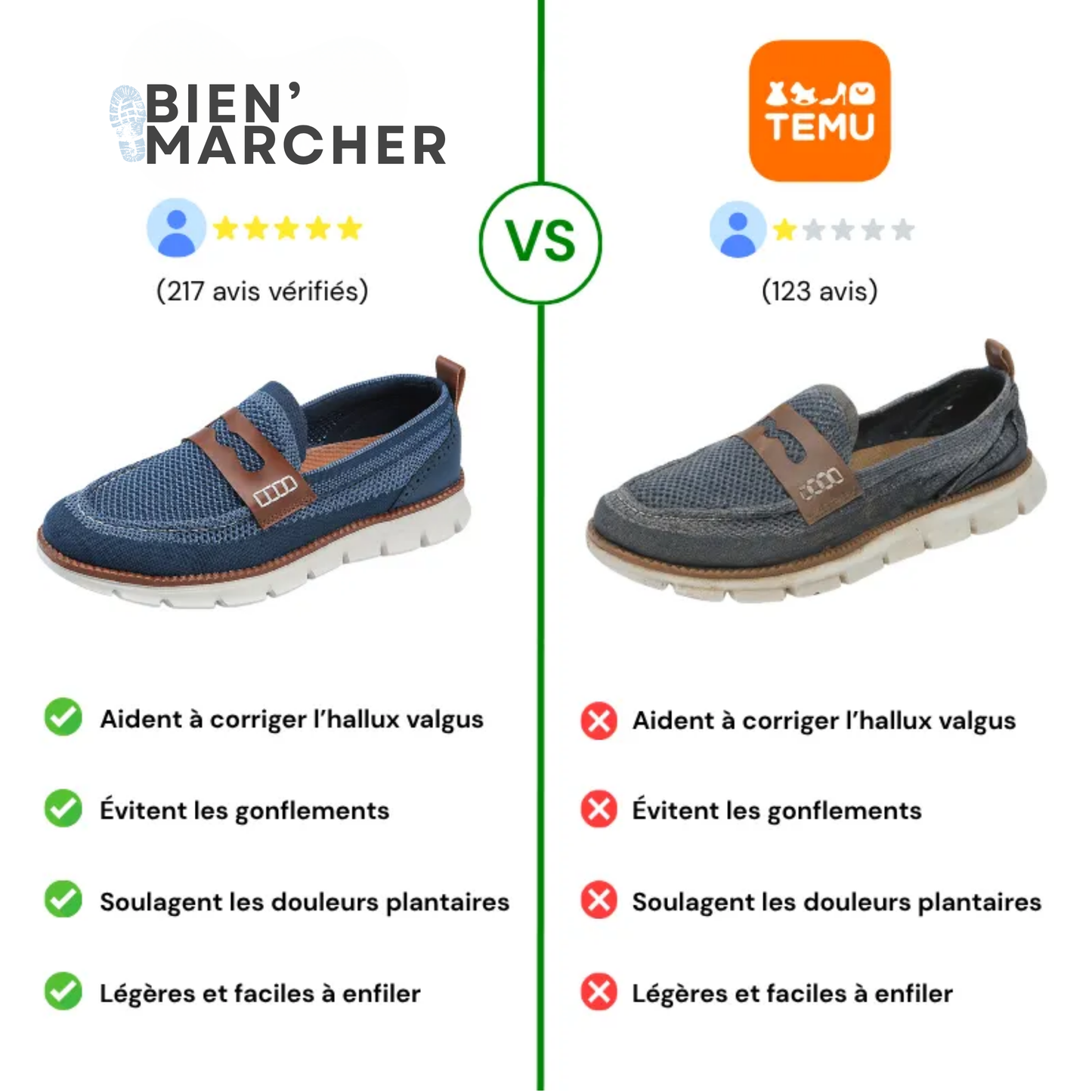 Bienmarcher™ – Mocassins orthopédiques pour homme, alliant élégance et confort