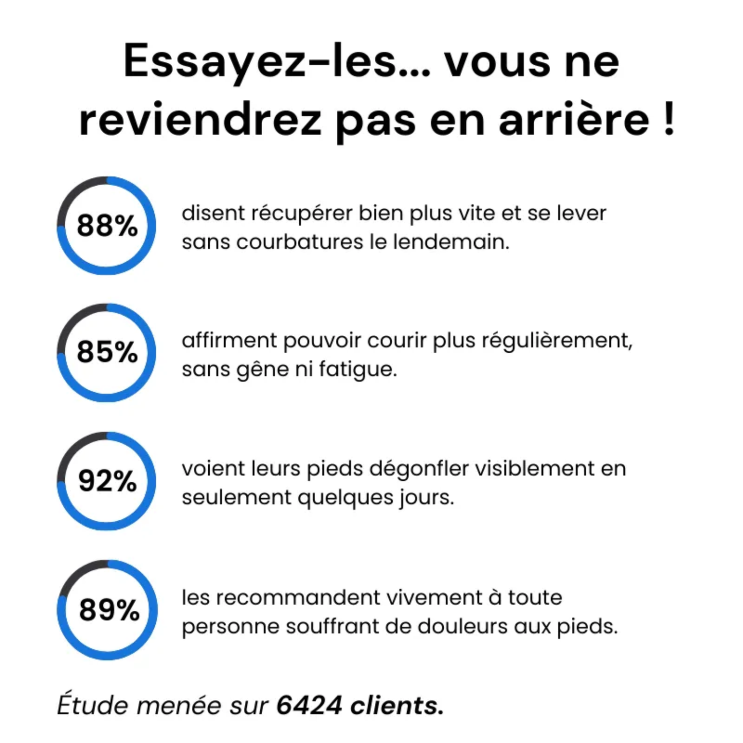 Bienmarcher™ – Chevillères de contention avec sangles de maintien