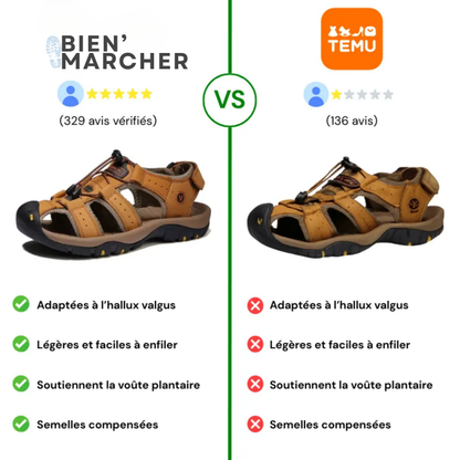 Bienmarcher™ – Sandales d’été orthopédiques pour homme, légères et respirantes