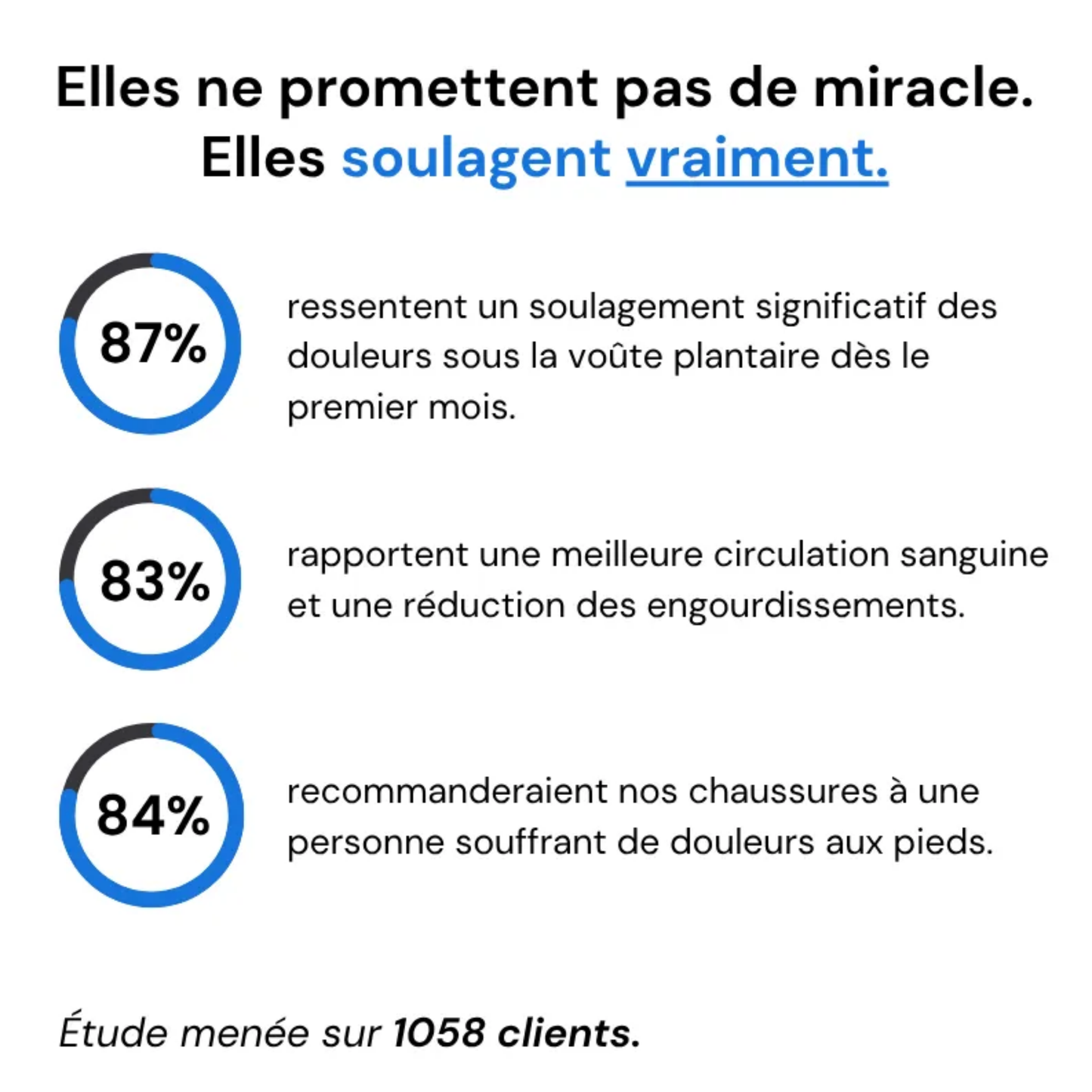 Bienmarcher™ – Chaussures de randonnée ultra-confort pour toutes vos aventures