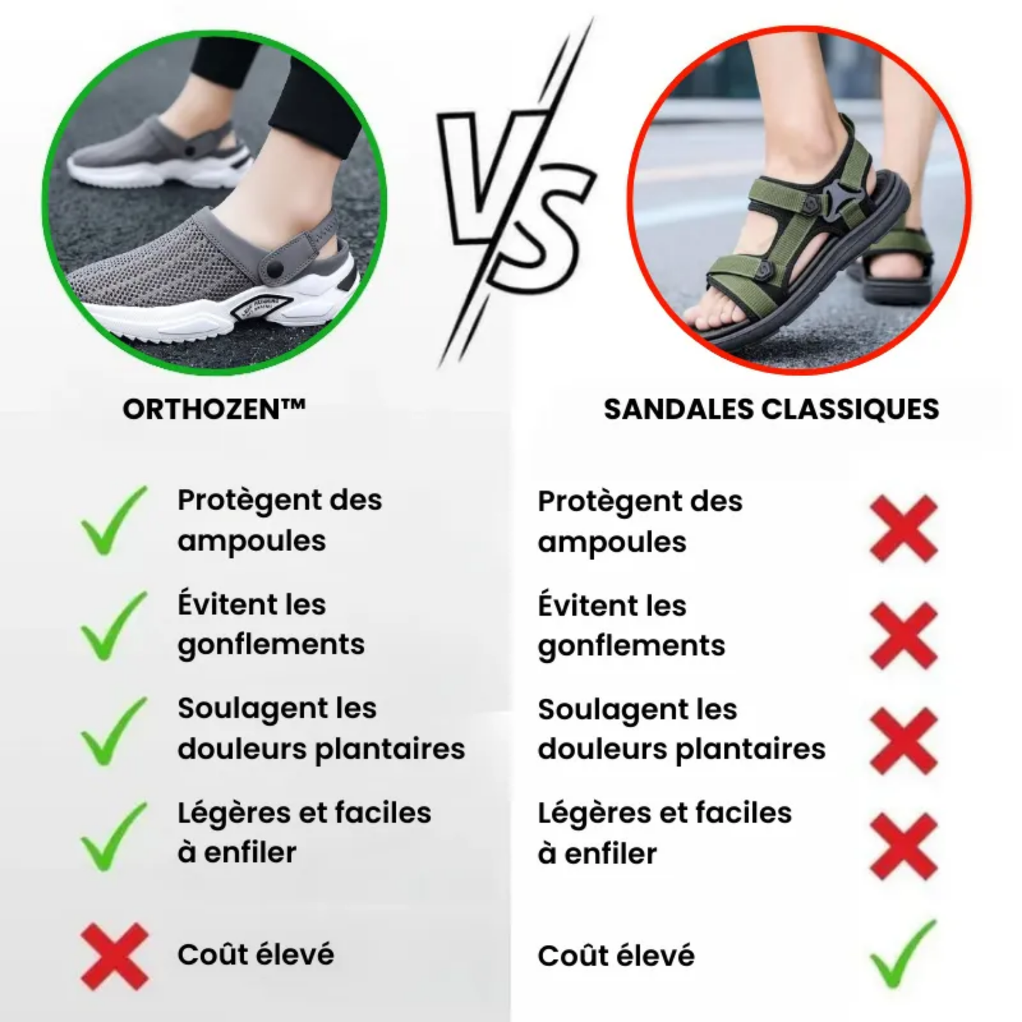 Bienmarcher™ – Sandales orthopédiques pour homme, confort et bien-être garantis