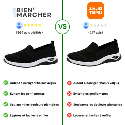 Bienmarcher™ – Baskets de ville orthopédiques, confort et style au quotidien