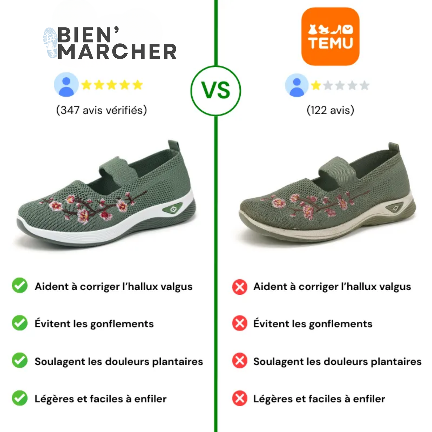 Bienmarcher™ - Baskets fleuries au confort orthopédique, confort et style au quotidien