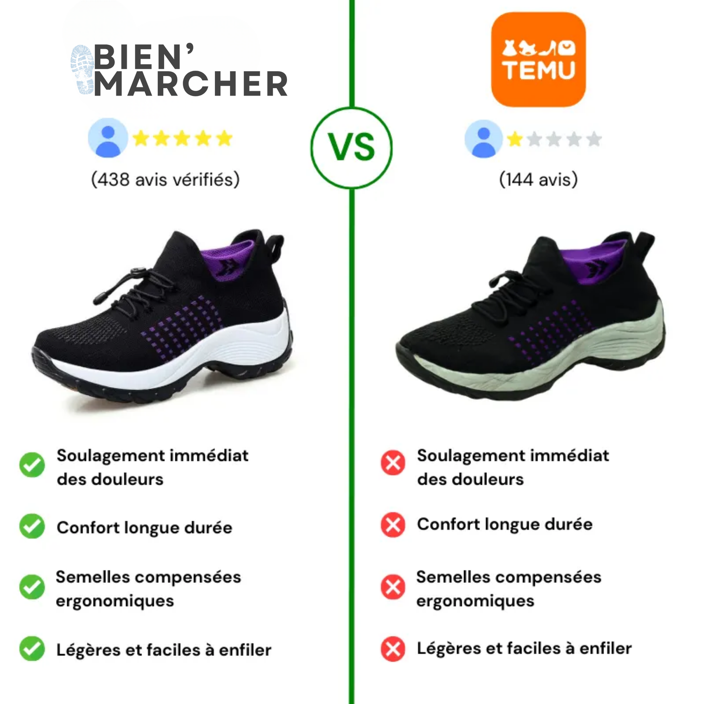 Bienmarcher™ – Baskets orthopédiques confort et bien-être quotidien
