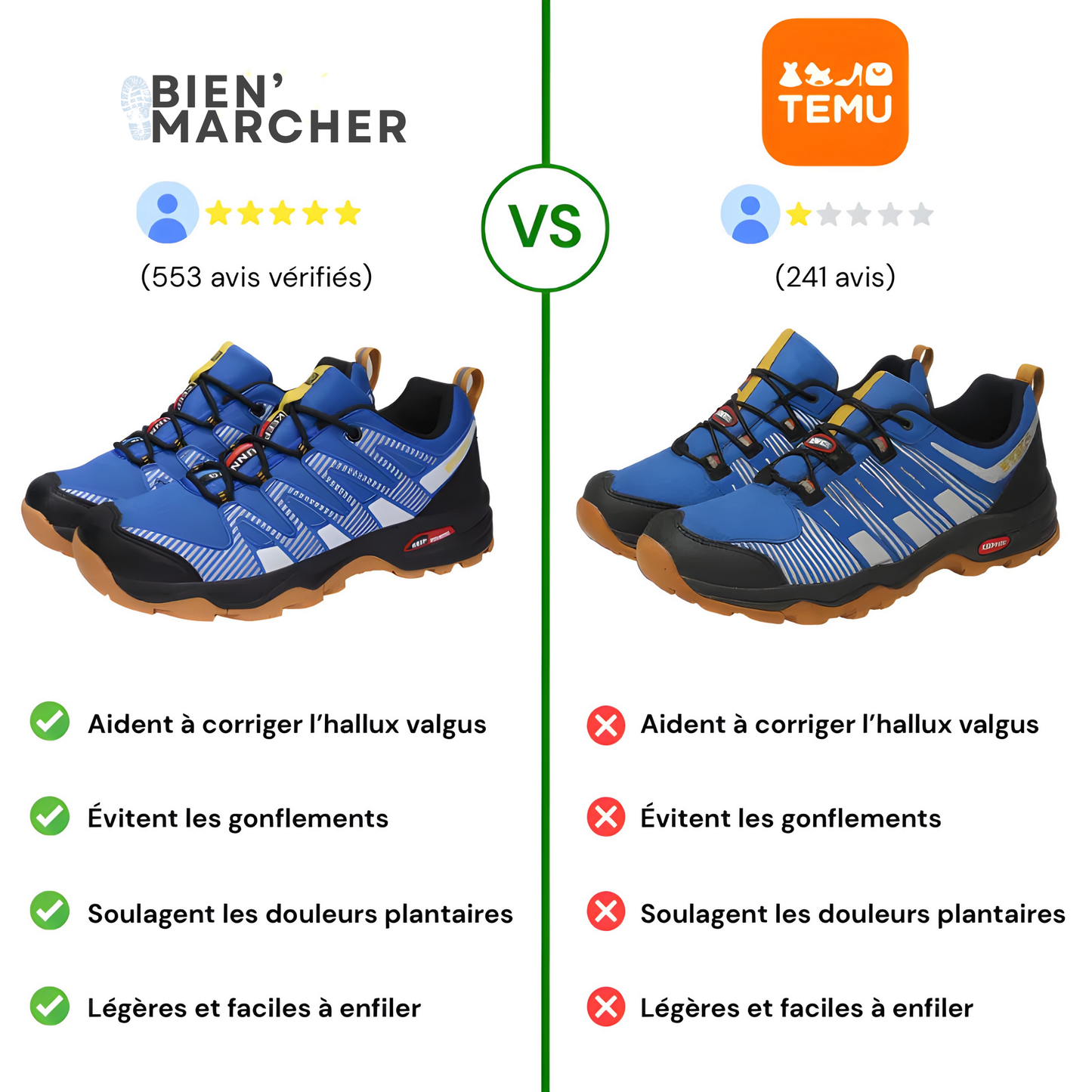 Bienmarcher™ – Chaussures de marche au confort orthopédique ultime