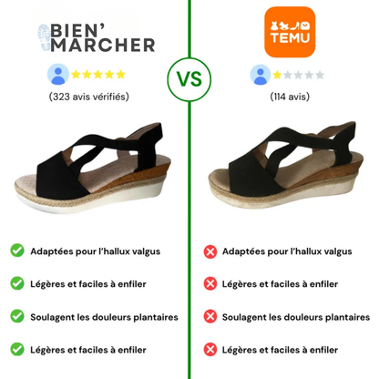 Bienmarcher™ – Sandales compensées orthopédiques, élégance et confortable