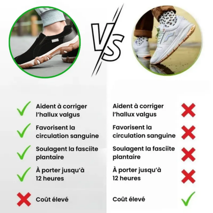 Bienmarcher™ – Chaussures de marche orthopédiques pour homme, confort et maintien assurés
