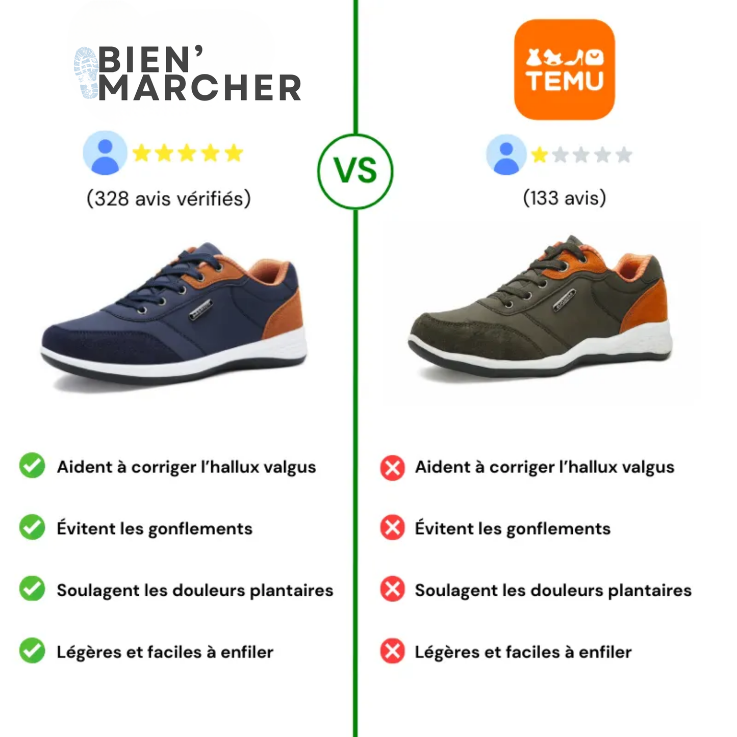 Neven™ - Chaussures de ville à confort orthopédique
