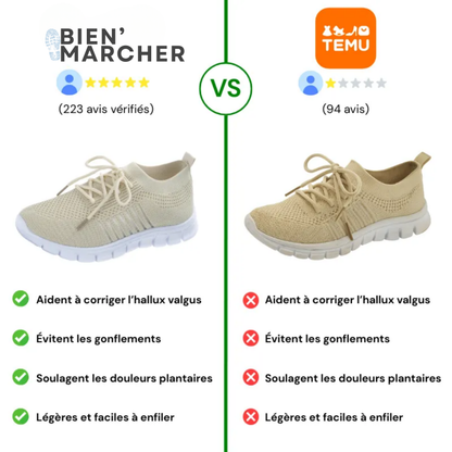 Bienmarcher™ – Baskets orthopédiques pour femme, confort et maintien