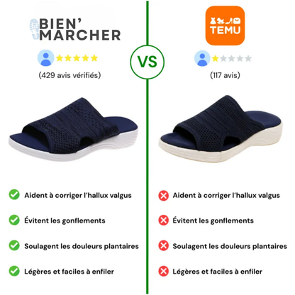 Bienmarcher™ – Sandales compensées orthopédiques, confort supérieur