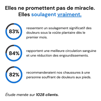 Bienmarcher™ – Baskets orthopédiques pour homme, légères et ultra-confortables