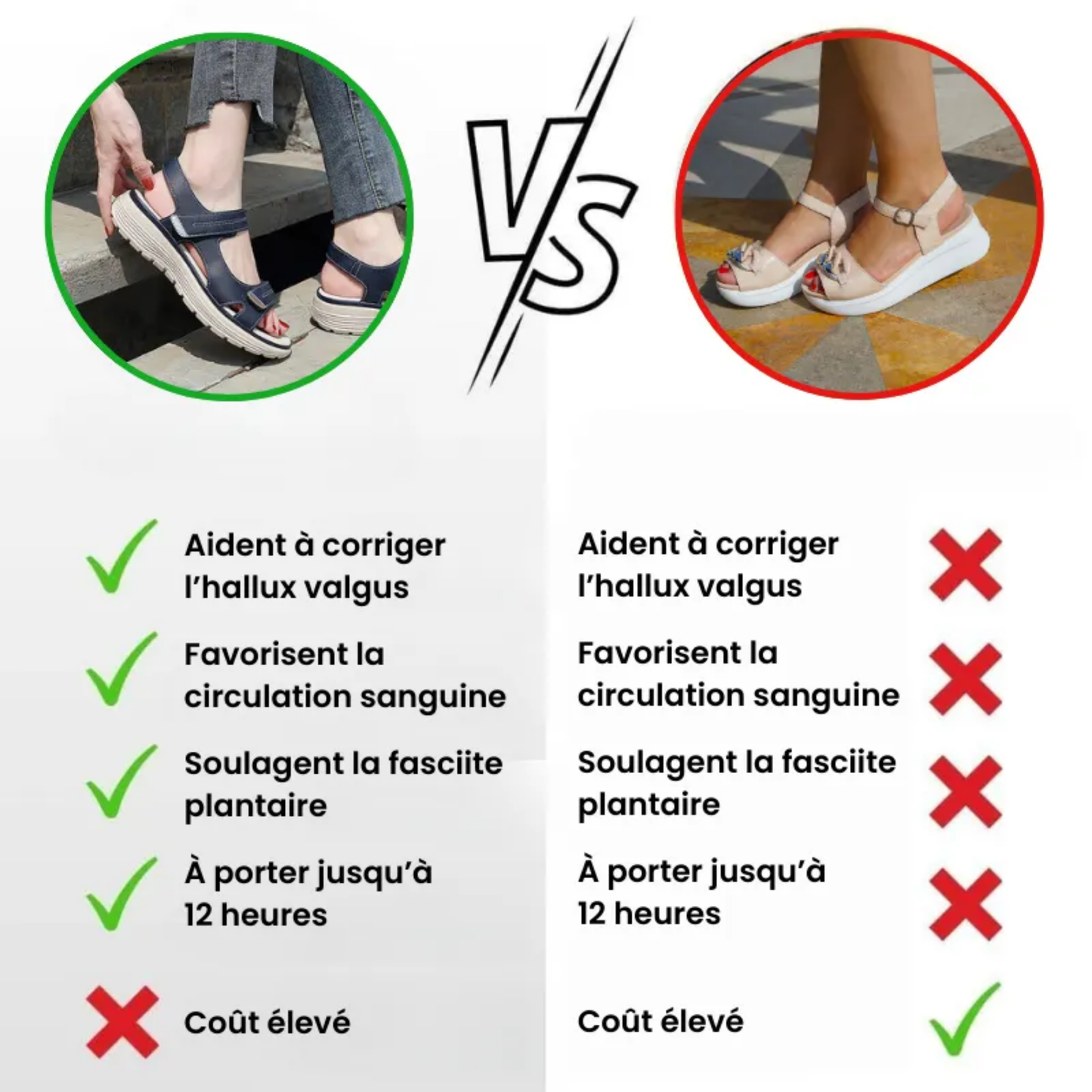 Bienmarcher™ – Sandales orthopédiques pour femme, confortable et ajustable