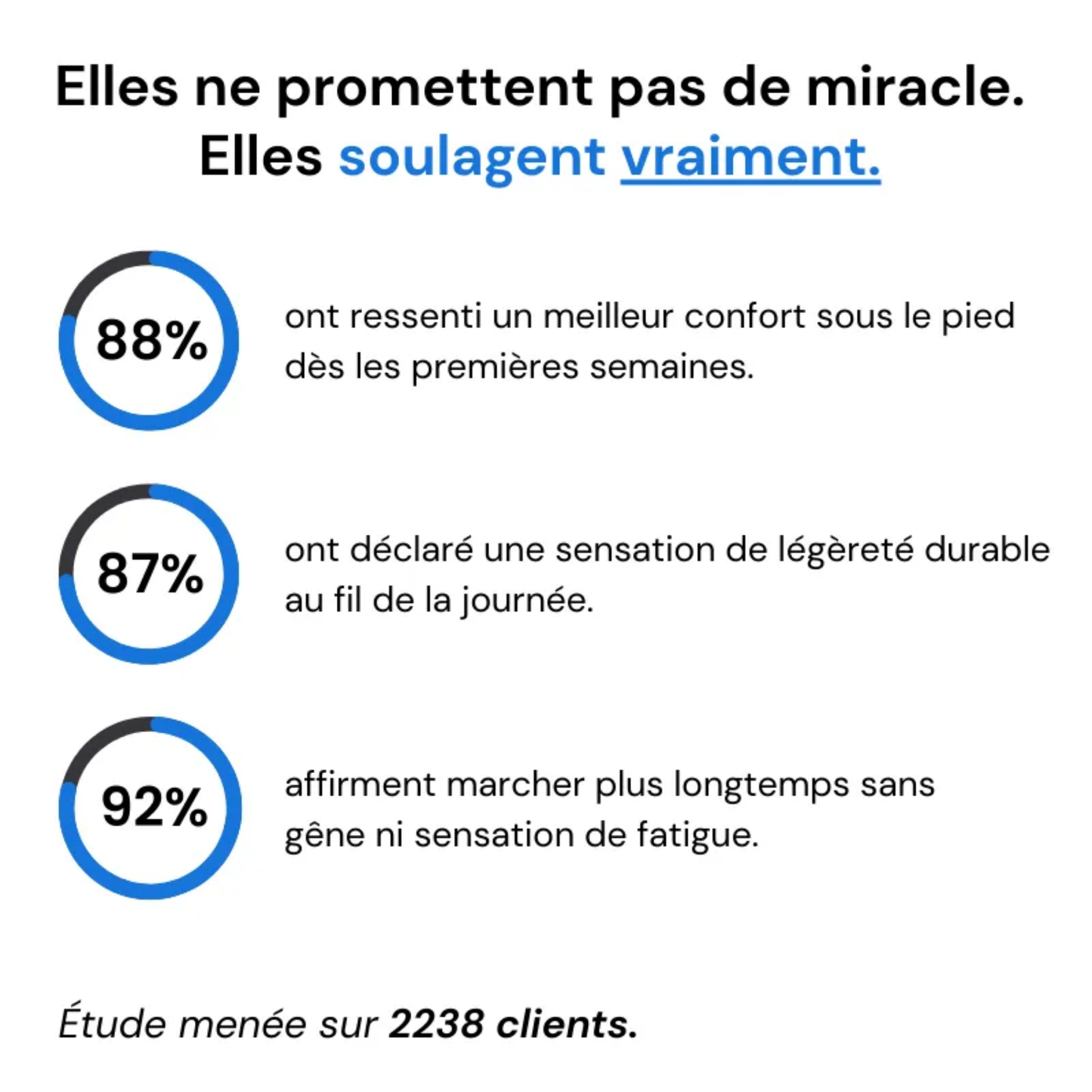 Bienmarcher™ – Chaussures de marche orthopédiques pour homme, robustes et confortables