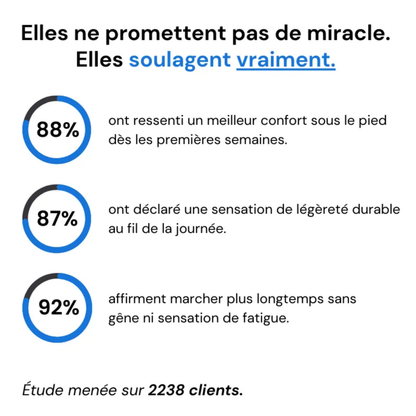 Bienmarcher™ – Chaussures de marche orthopédiques pour homme, robustes et confortables