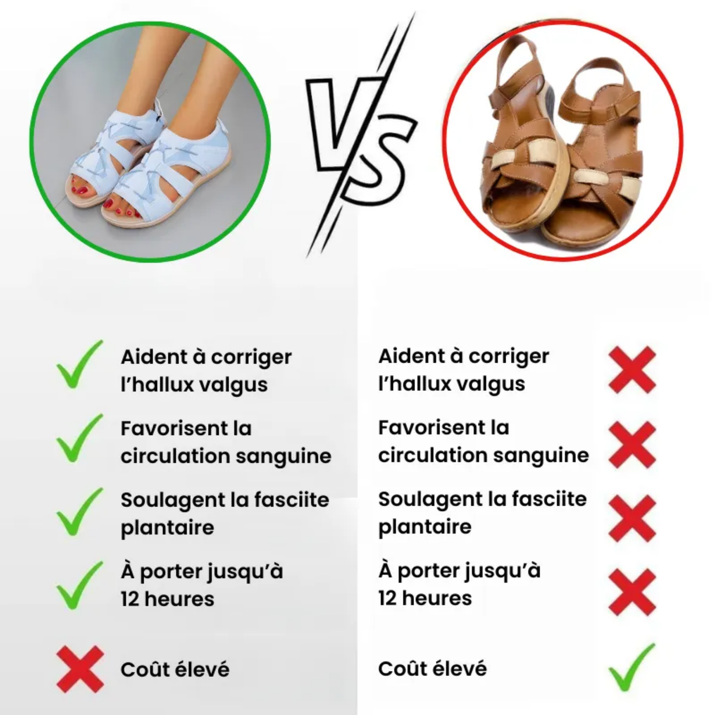 Bienmarcher™ – Sandales orthopédiques pour femme, confortable et ajustable