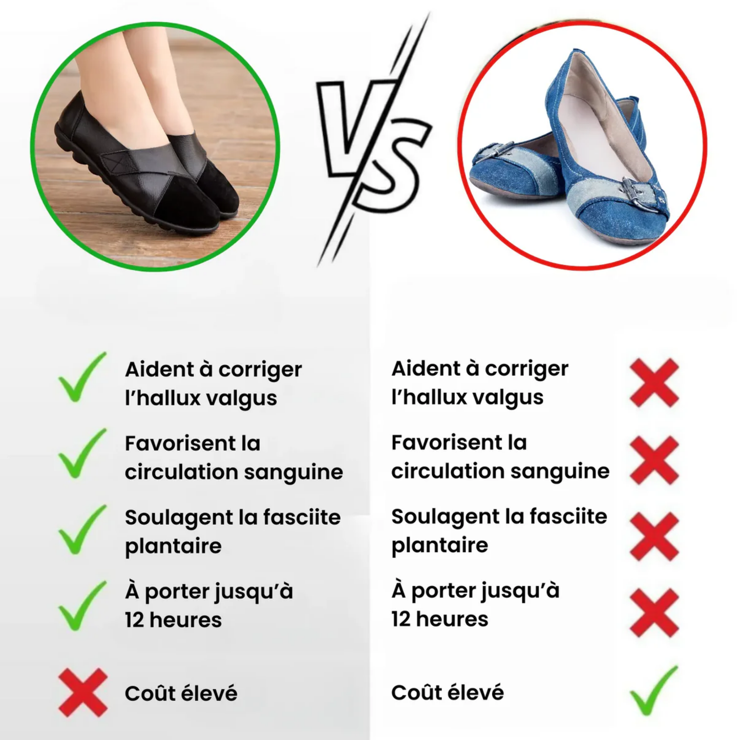Bienmarcher™ – Ballerines orthopédiques, élégantes et confortable