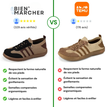 Bienmarcher™ – Baskets orthopédiques pour femme, ultra-confortables