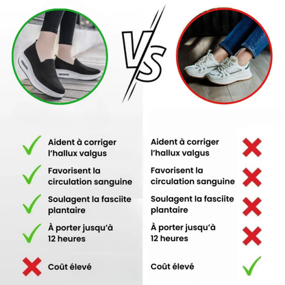 Bienmarcher™ – Baskets orthopédiques pour femme, souples, légères et confortables