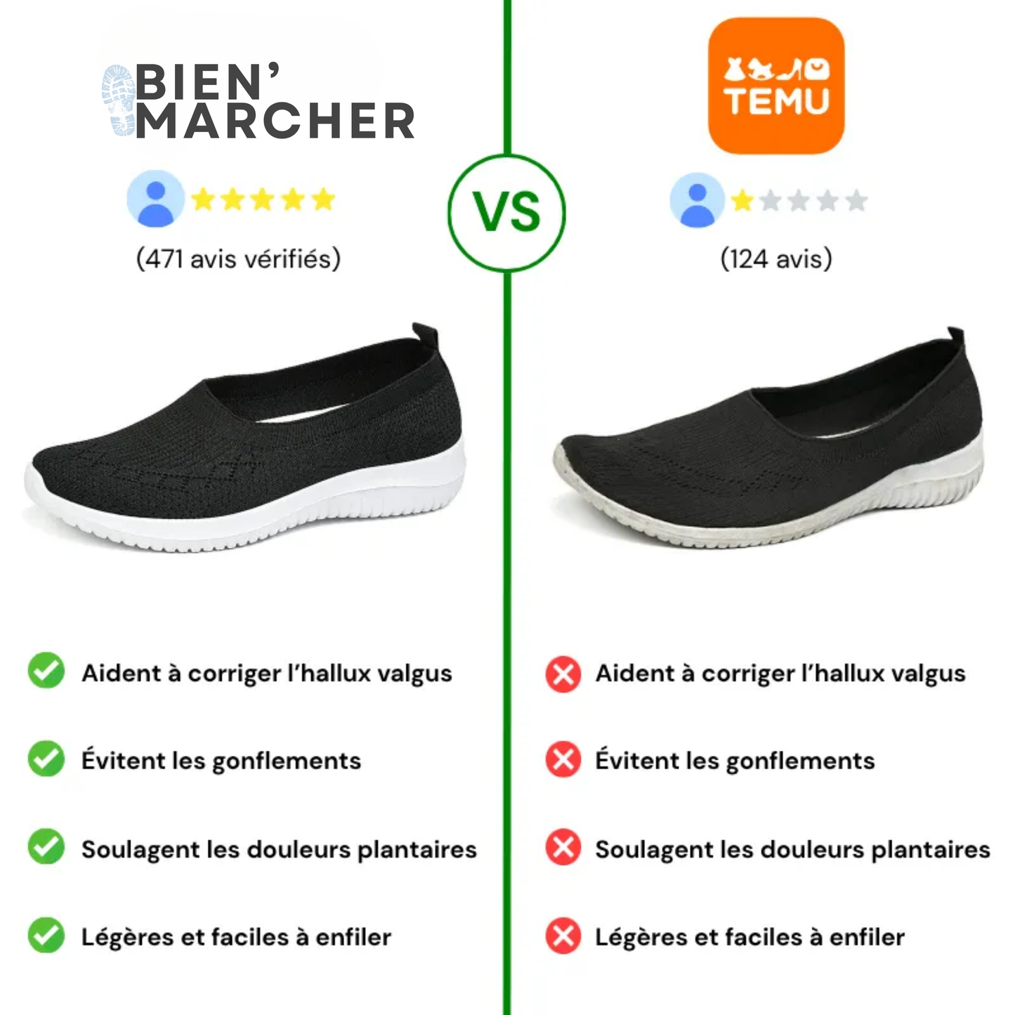Bienmarcher™ – Baskets orthopédiques pour femme, souples, légères et confortables
